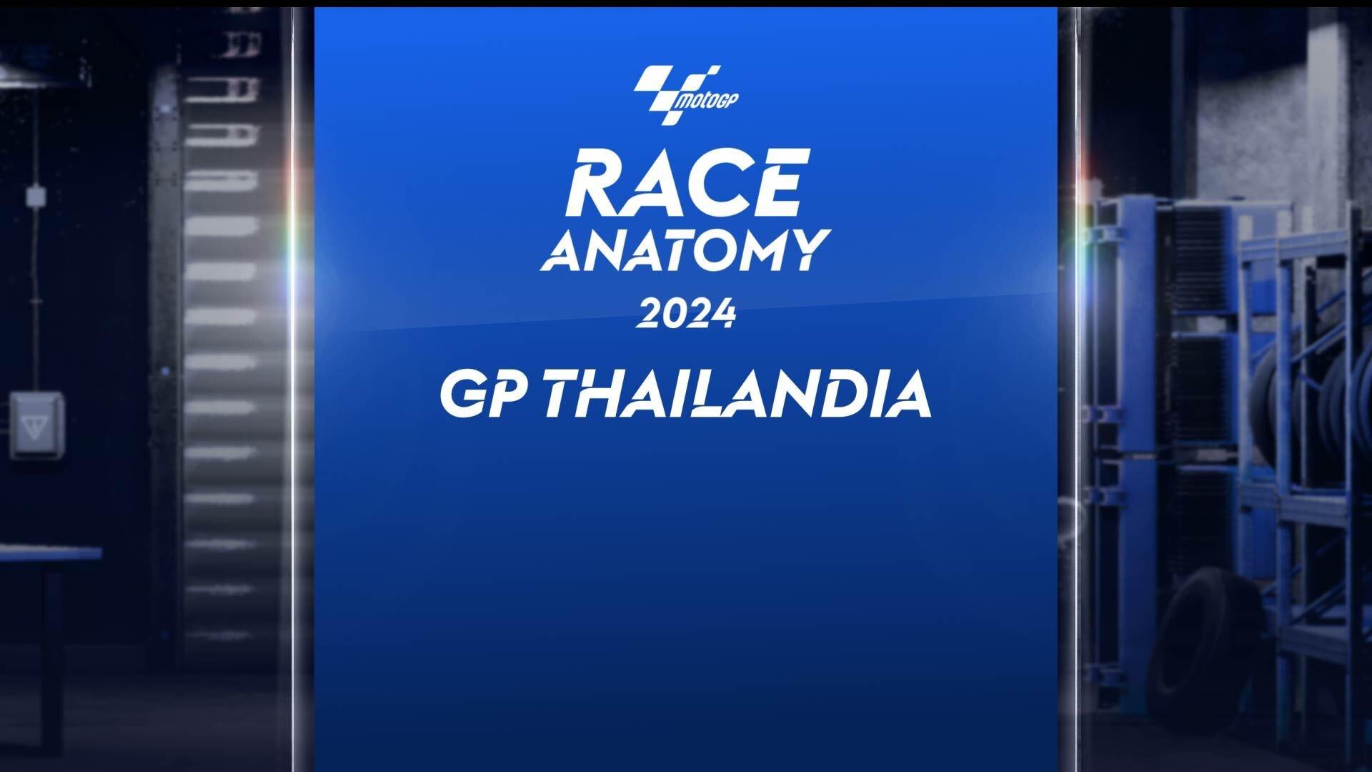 GP Thailandia