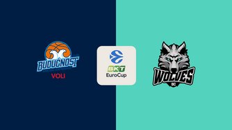 Buducnost VOLI Podgorica - Wolves Twinsbet Vilnius