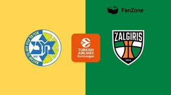 Maccabi Playtika Tel Aviv - Zalgiris Kaunas