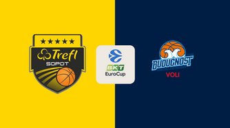 Trefl Sopot - Buducnost VOLI Podgorica