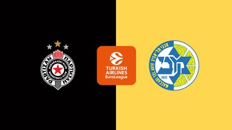 Partizan Mozzart Bet Belgrado - Maccabi Playtika Tel Aviv