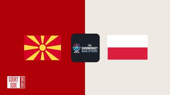 North Macedonia - Poland