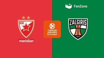 Stella Rossa Meridianbet Belgrado - Zalgiris Kaunas