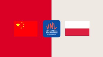 Cina - Polonia